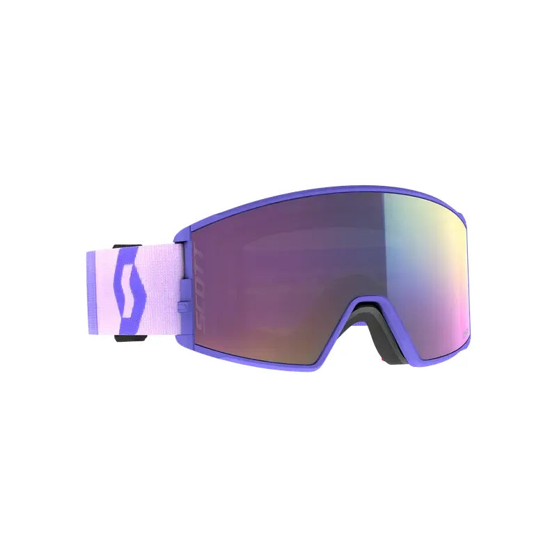 React Goggles