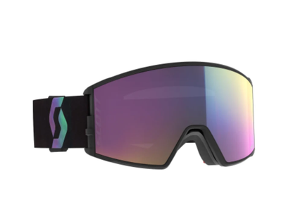 React Goggles