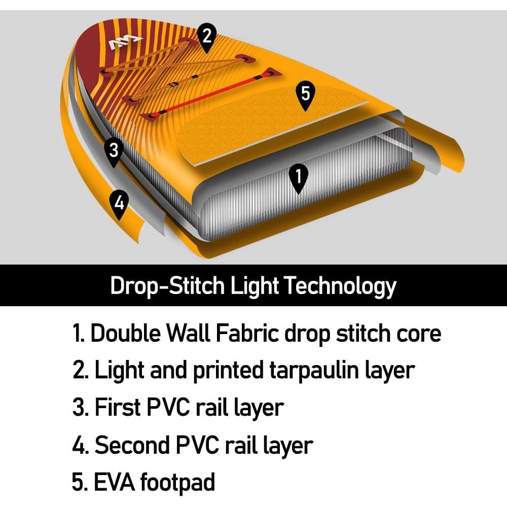 Fusion 10'10" SUP Kit