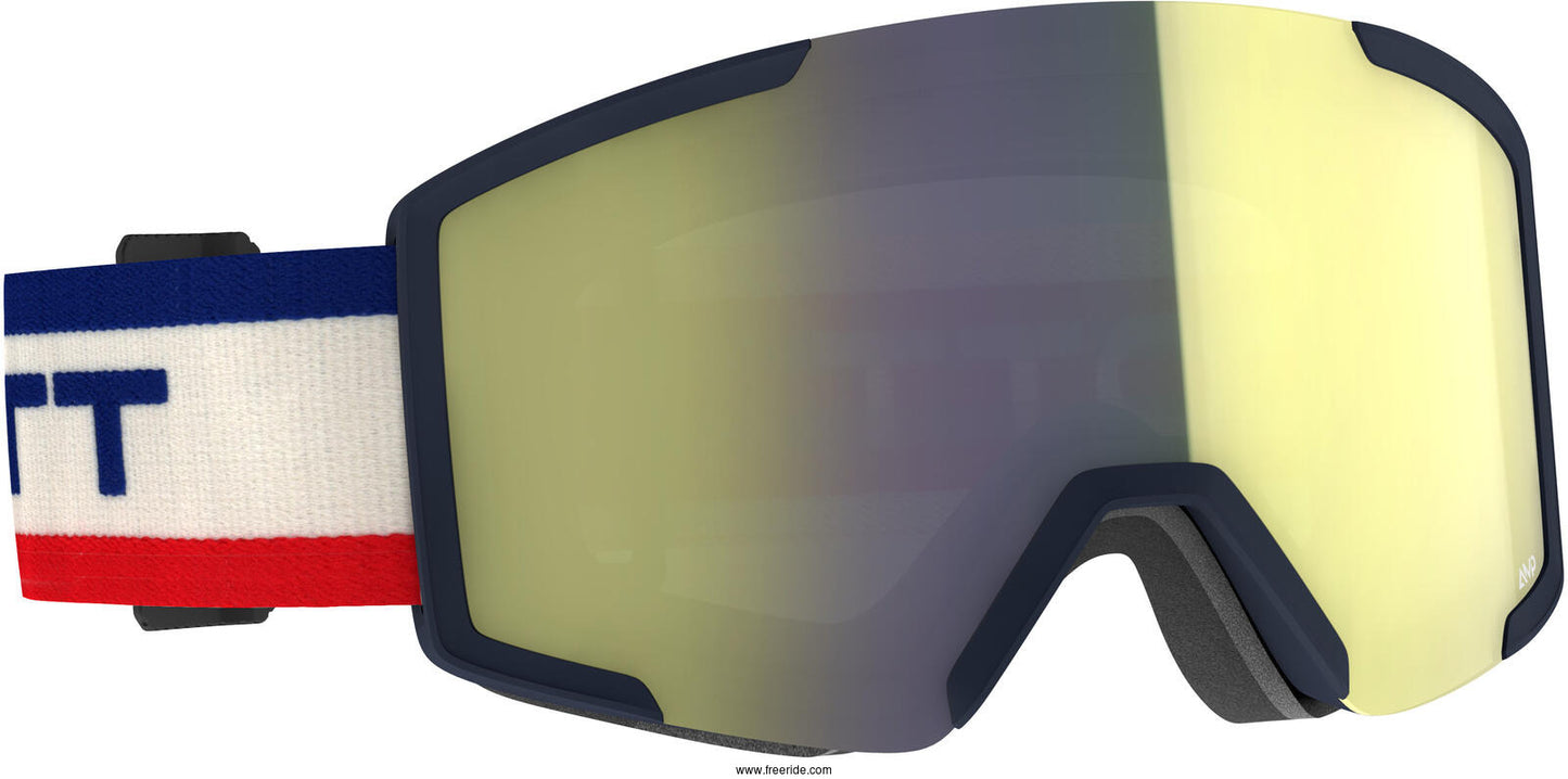 React Goggles
